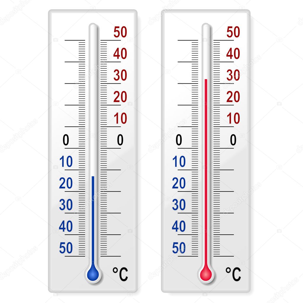 Pictures Of Thermometers