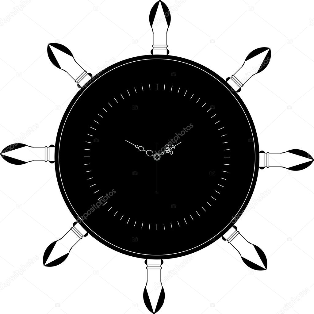 Vector Clock