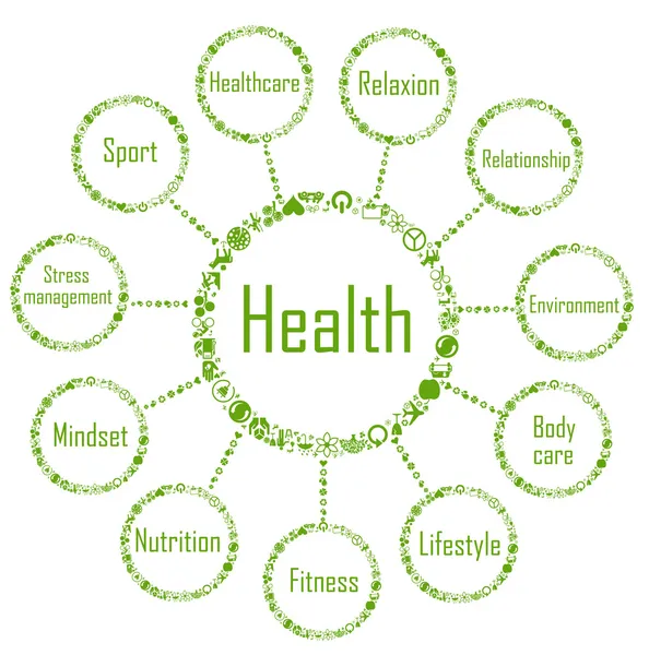 health network