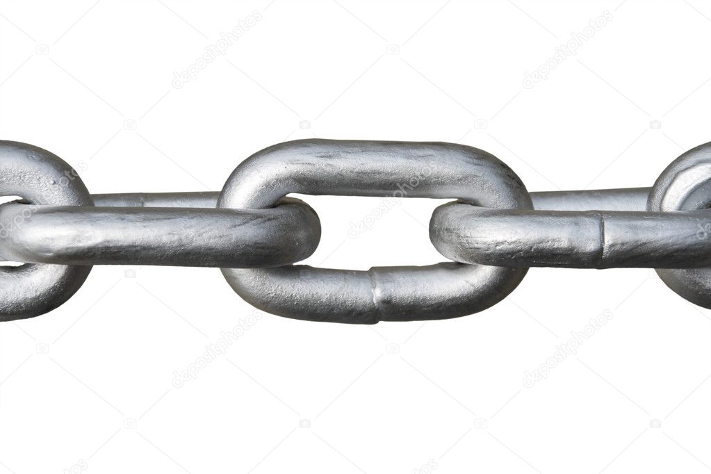 Links Chain