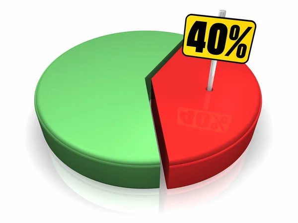 Pie Chart 40 Percent Stock Photo Threeart 4677503 pie-chart-40-percent-stock-photo-threeart-4677503
