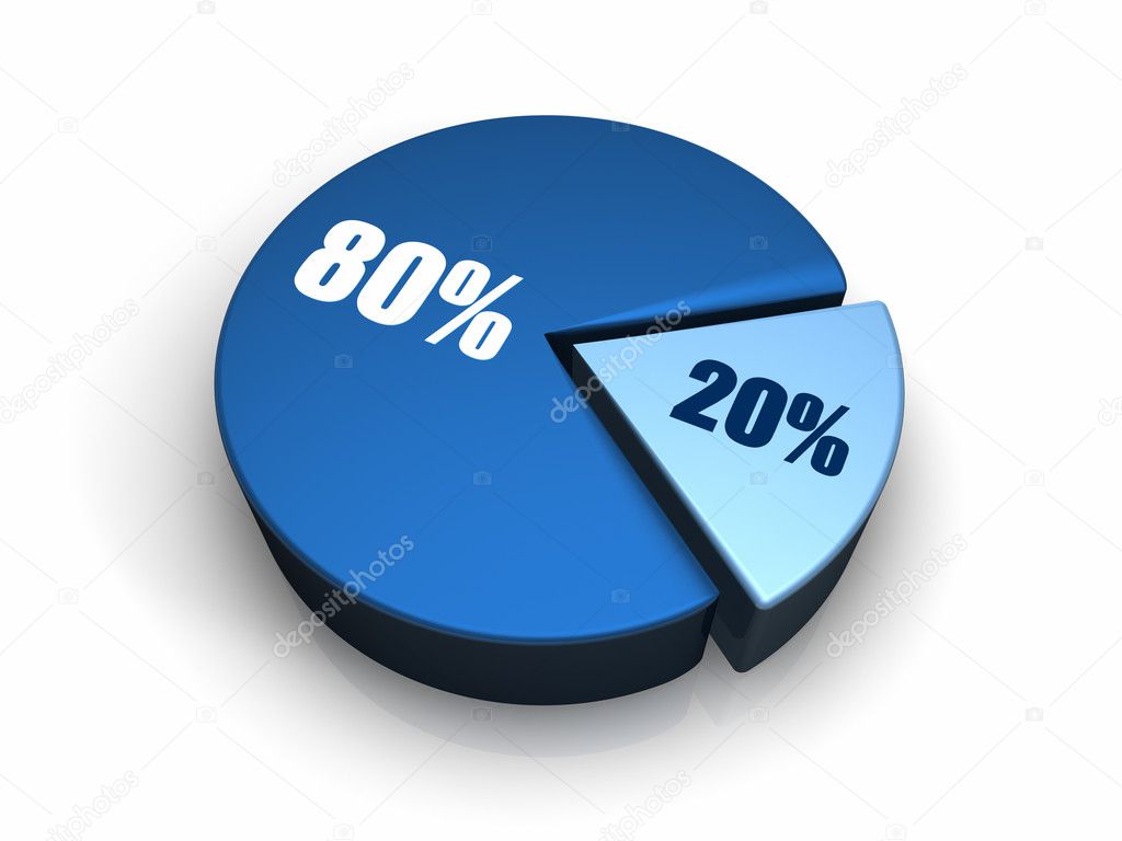 blue-pie-chart-20-80-percent-stock-photo-threeart-4677732