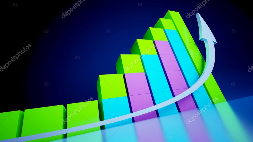 Forex su android