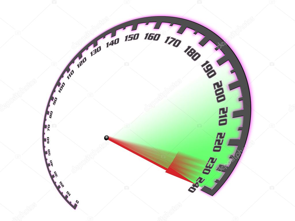 images of speedometer