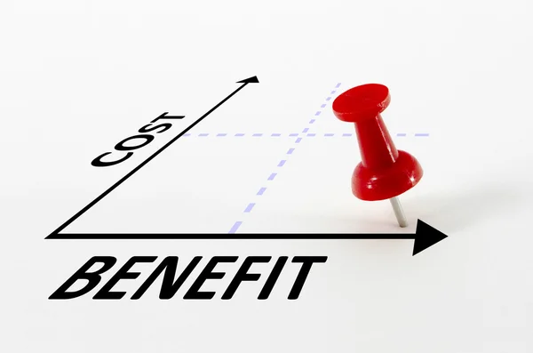 Cost Benefit Analysis Concept with Target Pin Marker