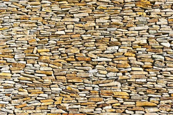 Wall texture stone