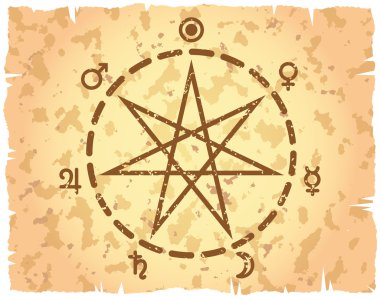 Weekday heptagram on retro-styled paper sheet clipart