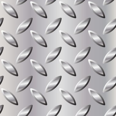 Abstract background as corrugated metal clipart