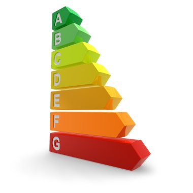 Energy efficiency rating clipart