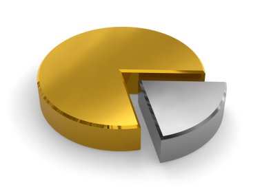 Golden pie chart clipart