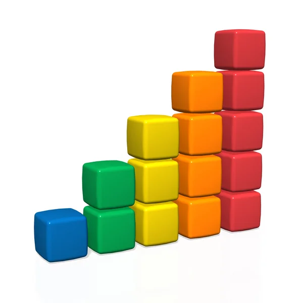 Bar chart from toy boxes — Stock Photo, Image