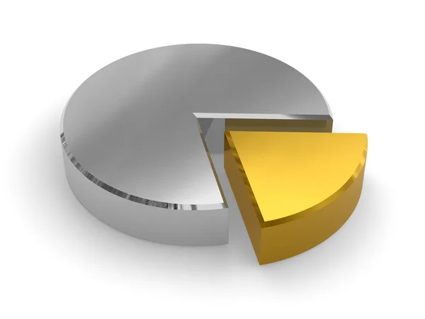 Silver pie chart — Stock Photo, Image
