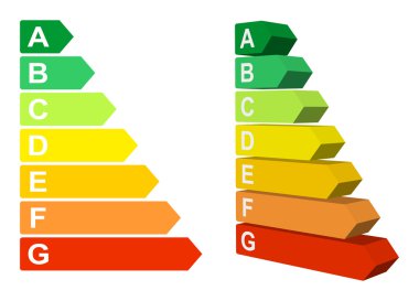 Energy efficiency rating clipart