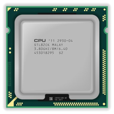 Modern multicore CPU