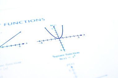 gri arka plan üzerinde matematik rathional funcions.