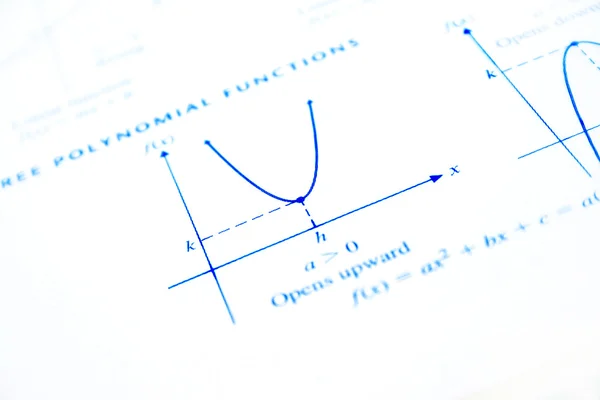 Functions — Stock Photo, Image