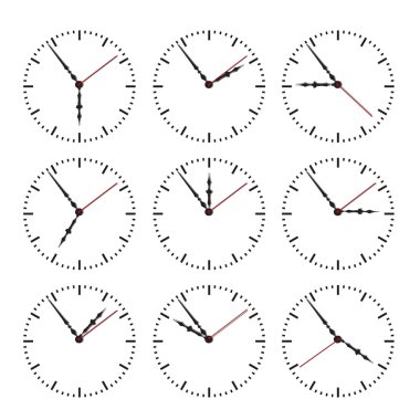 Dial of hours.Vector illustration clipart