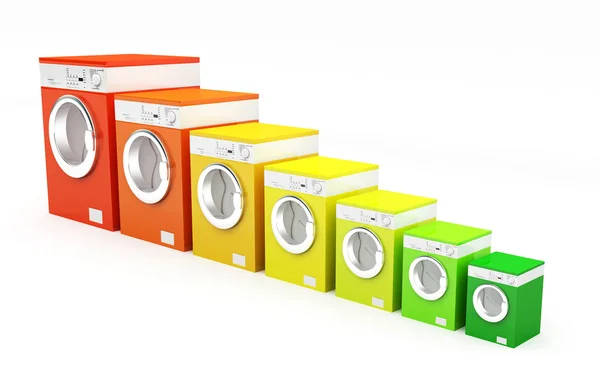 stock image 3d washing machine with energetic class color