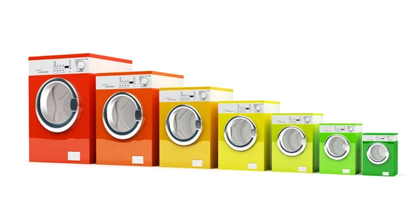Waschmaschine Mit Energetischer Farbe — Stockfoto