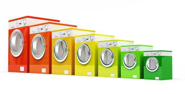 3d washing machine with energetic class color