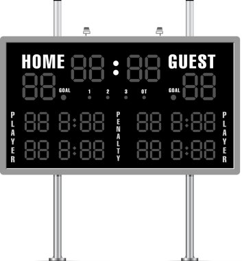 Home and Guest Scoreboard clipart