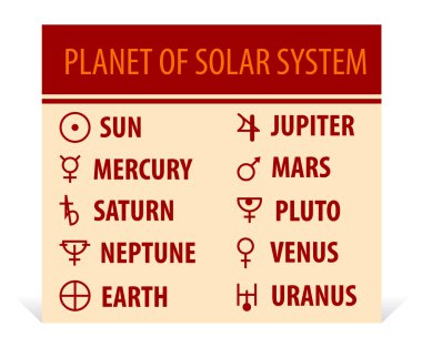 Llustration of different astrological symbols - signs of planets clipart