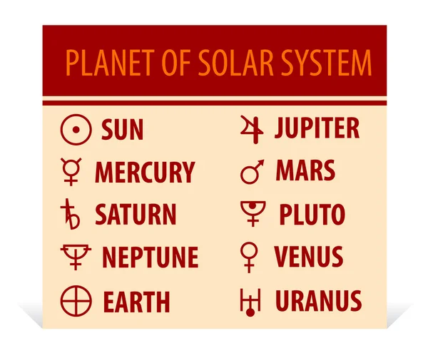 Llustrarea diferitelor simboluri astrologice semne ale planetelor — Vector de stoc
