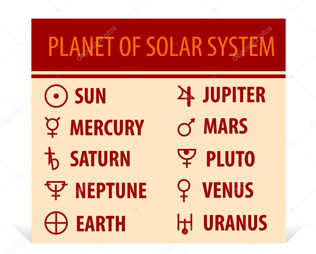 Llustration of different astrological symbols - signs of planets