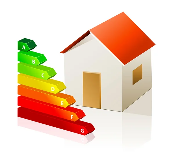 Dům a energetických klasifikace — Stockový vektor