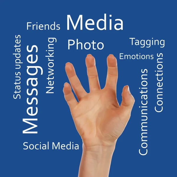 Ruce a sociální nápis — Stock fotografie