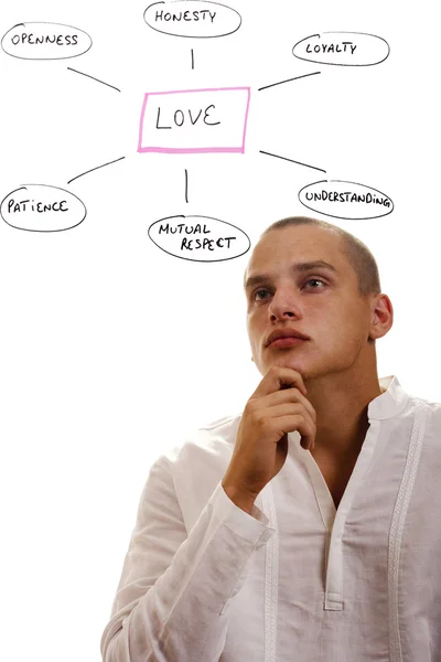 Mann Weißen Hemd Betrachtet Die Definition Der Liebe — Stockfoto