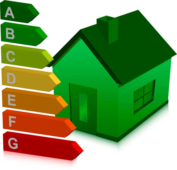 緑の家とエネルギー分類 — ストックベクタ