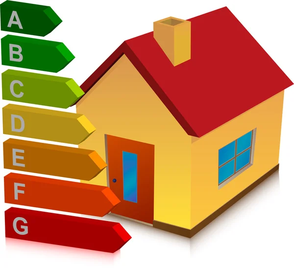 Hus och energi klassificering — Stock vektor