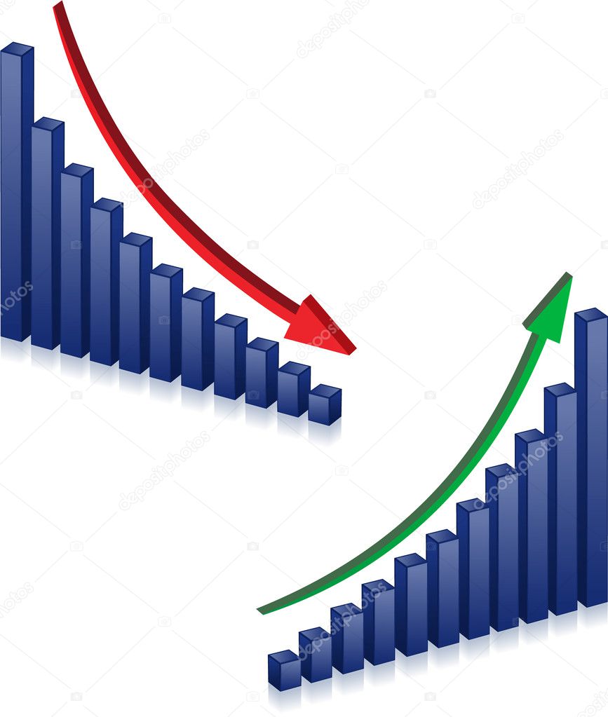 Business failure and growth graphs
