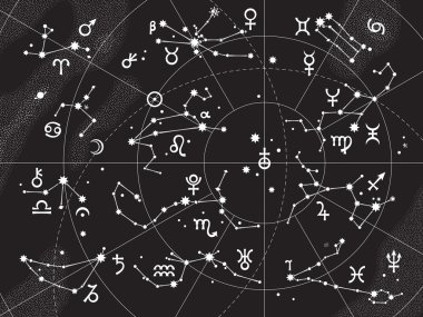 XII Constellations of Zodiac