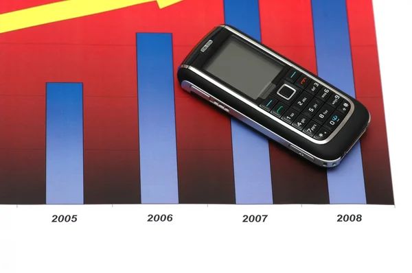 Telefon komórkowy na wykresy słupkowe biznes — Zdjęcie stockowe