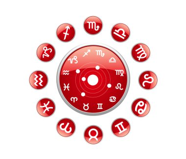 All zodiac red clipart