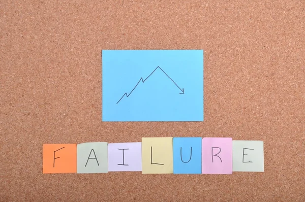 Başarısızlık — Stok fotoğraf