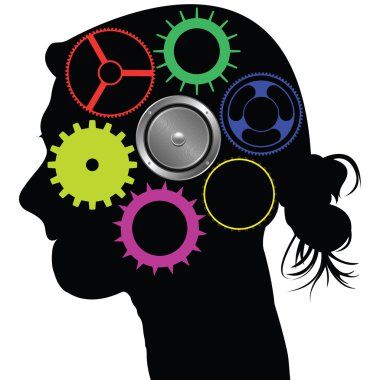 Brain mechanism clipart