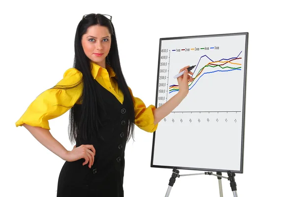 The business woman at the stand with presentation — Stock Photo, Image