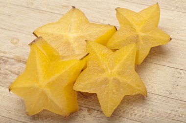 Carambola Starfruit