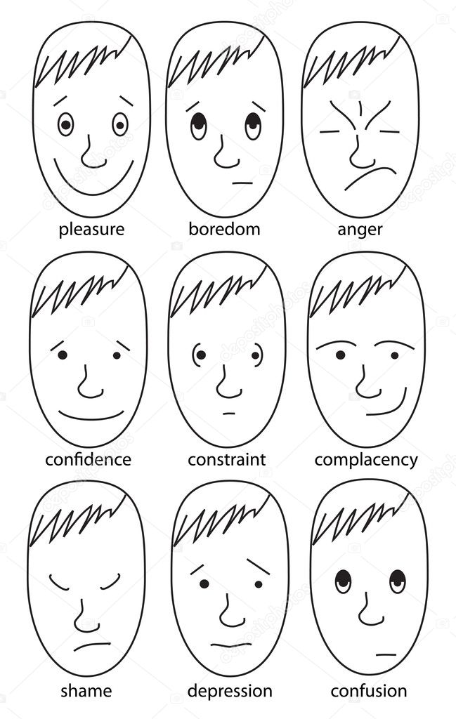 Set of illustrations expressing various feelings: Pleasure, boredom, anger, confidence, constraint, complacency, shame, confusion, depression