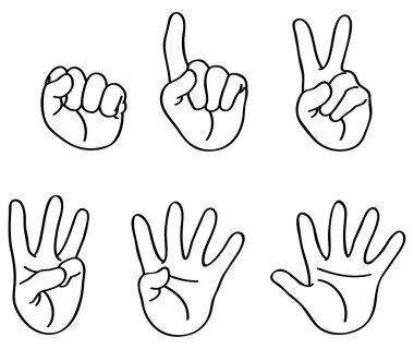 Outlined counting fingers clipart