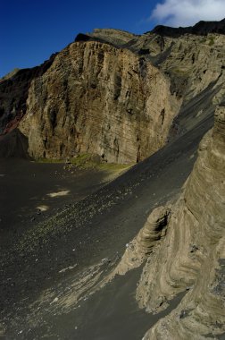 Cliff, Azor Adaları