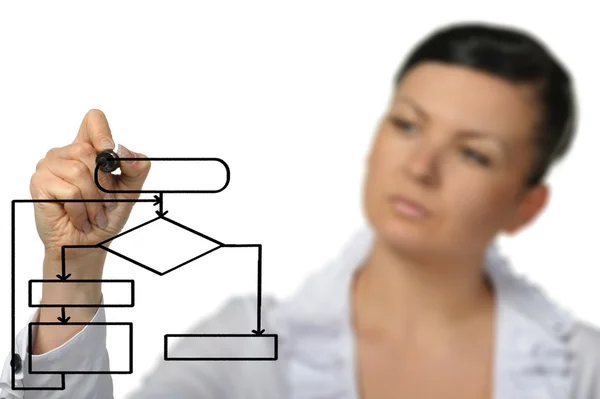 The woman drawing the diagram — Stock Photo, Image