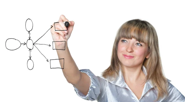 La mujer de negocios dibuja fieltro pluma un diagrama vacío — Foto de Stock