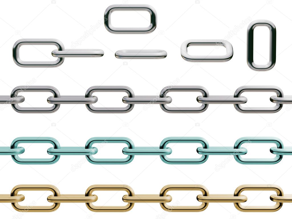 Set detailed chain