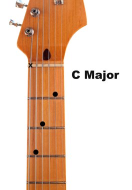C Major Guitar Chord Diagram clipart