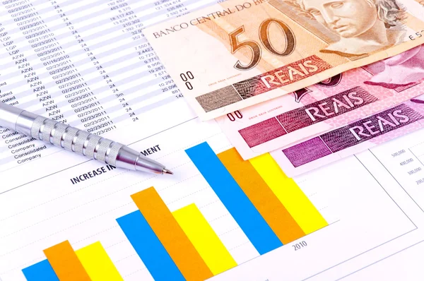 Finansiell analys med diagram och pengar från Brasilien — Stockfoto