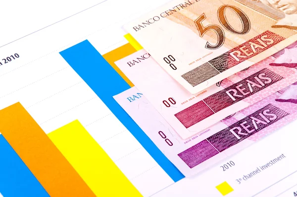 Финансовый анализ с диаграммами и деньгами из Бразилии — стоковое фото